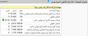 بموتو،BahmanNameh