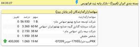 فبیرا،BahmanNameh