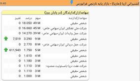 حاریا،BahmanNameh