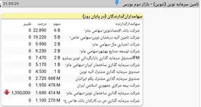تنوین،BahmanNameh