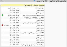 فولای،BahmanNameh