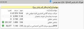 غدام،BahmanNameh