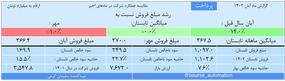 پرداخت،بنیادی،بورس‌ اتومات