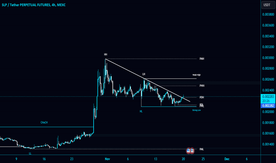 خریدSLP،تکنیکال،TraderAAG