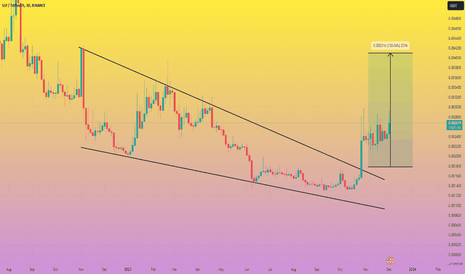 خریدSLP،تکنیکال،Ava_Cryptoo