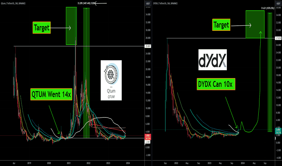 Satın alQTUM،Teknik،MartyBoots
